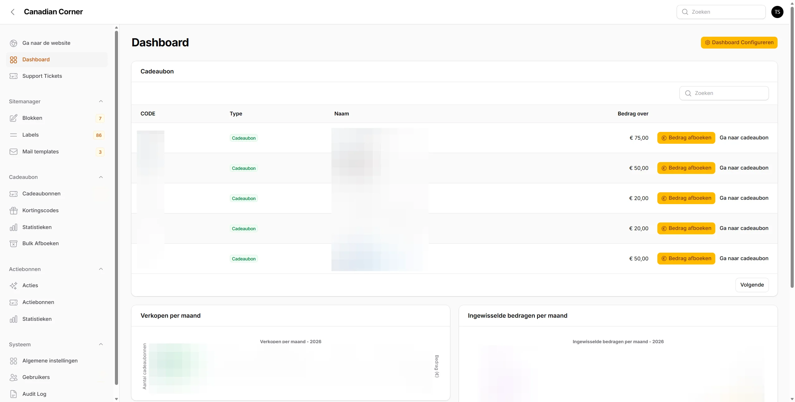 Dashboard overzicht